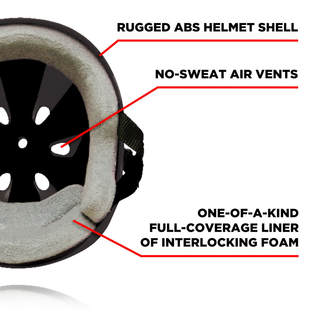 Product Review: NoSweat Helmet Liners